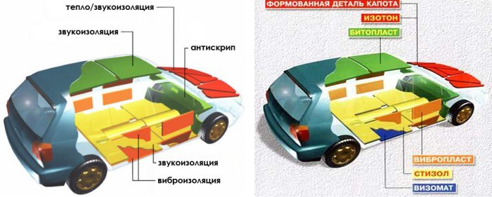 Шумоизоляция на ниву 21214 своими руками 25 Шумоизоляция на ниву 21214 своими руками 11
